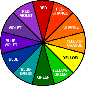 Color Wheel.