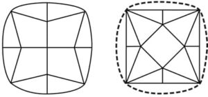 Left: the Top View of a Dodecahedron. Right: The Top of a French Cut.