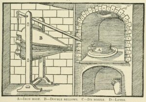 A Furnace with Bellows, 16th Century.
