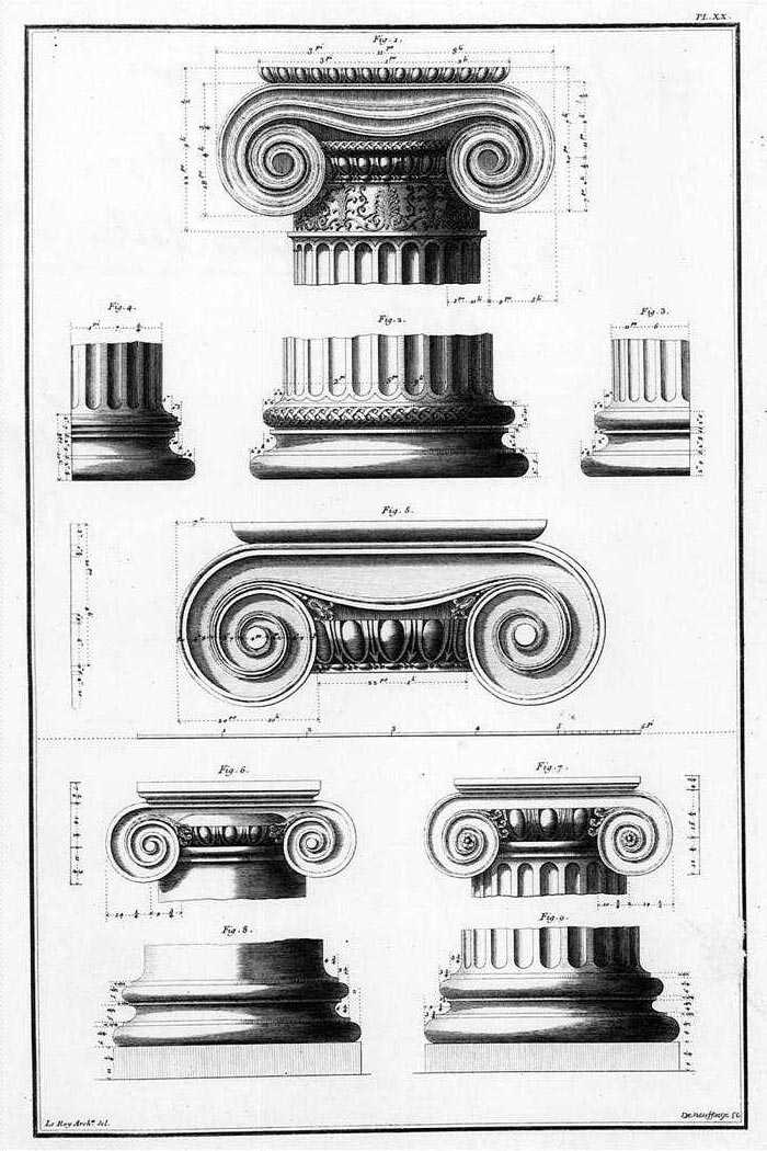 Iconic Order Pillars with Volute Terminations.