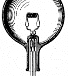 Edison's light bulb from his patent in 1879