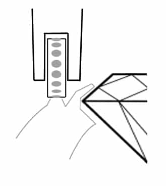 Diagram of Millegraining in Process.