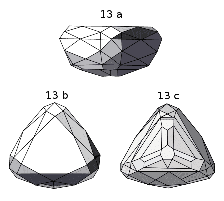A Side View 13a, Top View 13b, and Bottom View 13c of the Nassak Diamond as of 1904