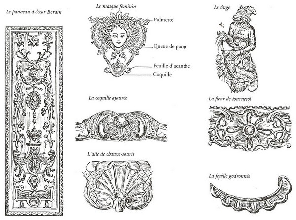 Eighteenth Century Patterns.