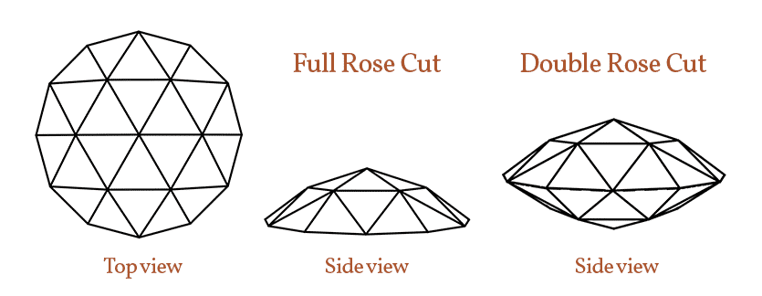 Rose Cut Diamond Illustrations.