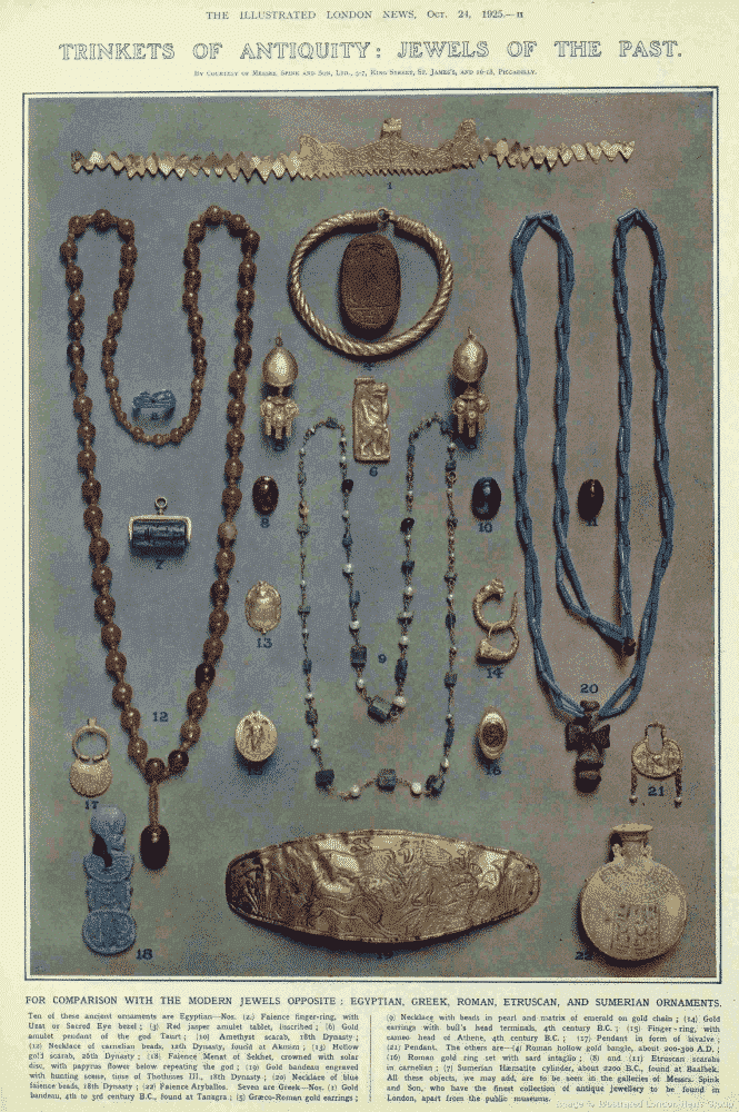 Trinkets of Antiquity Jewels of the Past. The Illustrated London News, October 24, 1925.